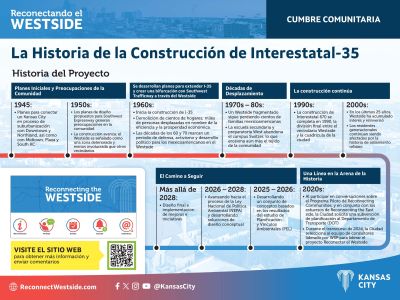 La imagen muestra La Historia de la Construcción de Interestatal-35