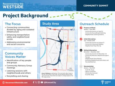 Image shows a map and description of the project background